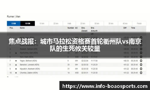 焦点战报：城市马拉松资格赛首轮衢州队vs南京队的生死攸关较量
